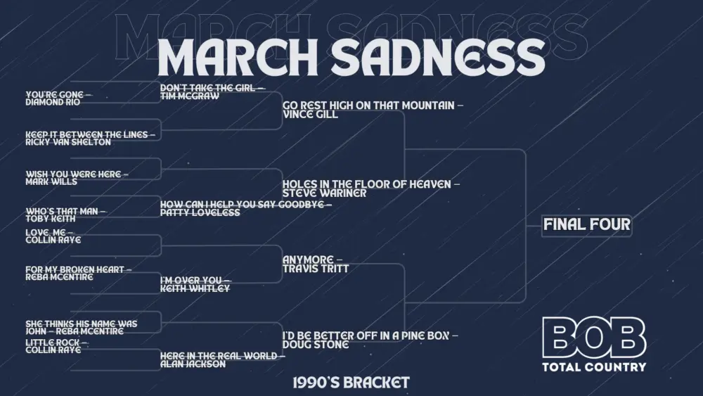 rd-3-march-sadness-bracket-1990s