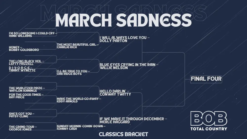 rd-3-march-sadness-bracket-classics