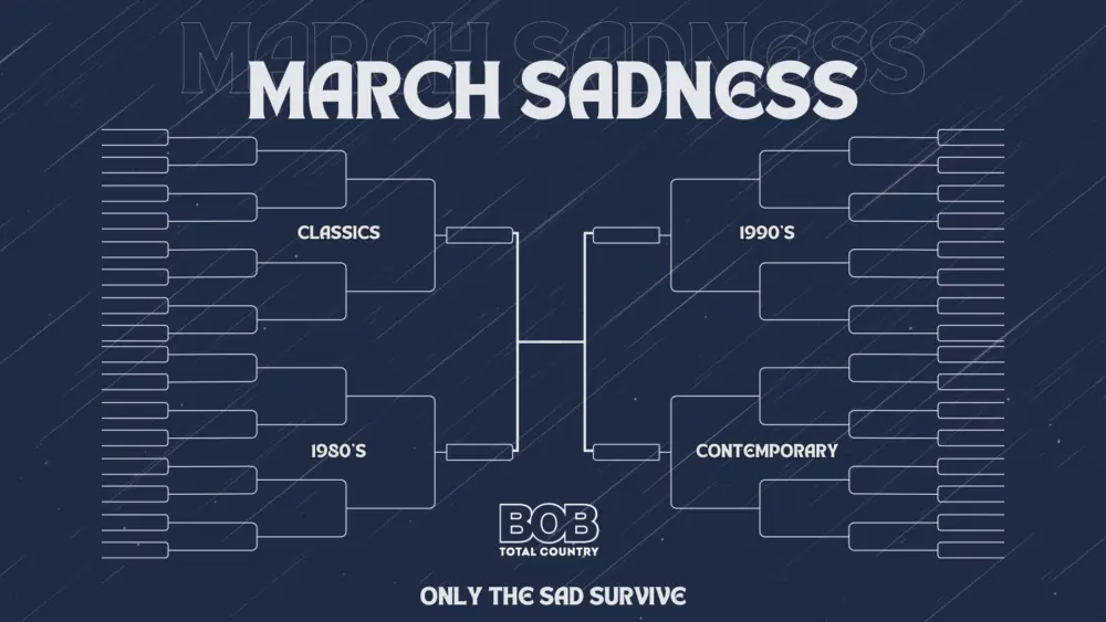 march-sadness-bracket-full