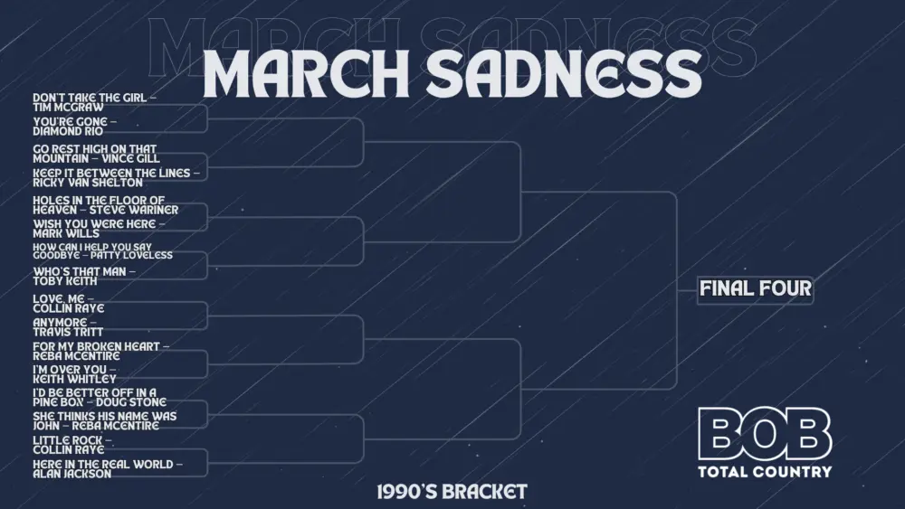 rd-1-march-sadness-bracket-1990s