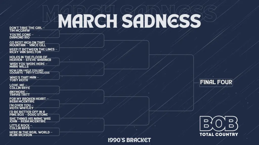 rd-1-march-sadness-bracket-1990s