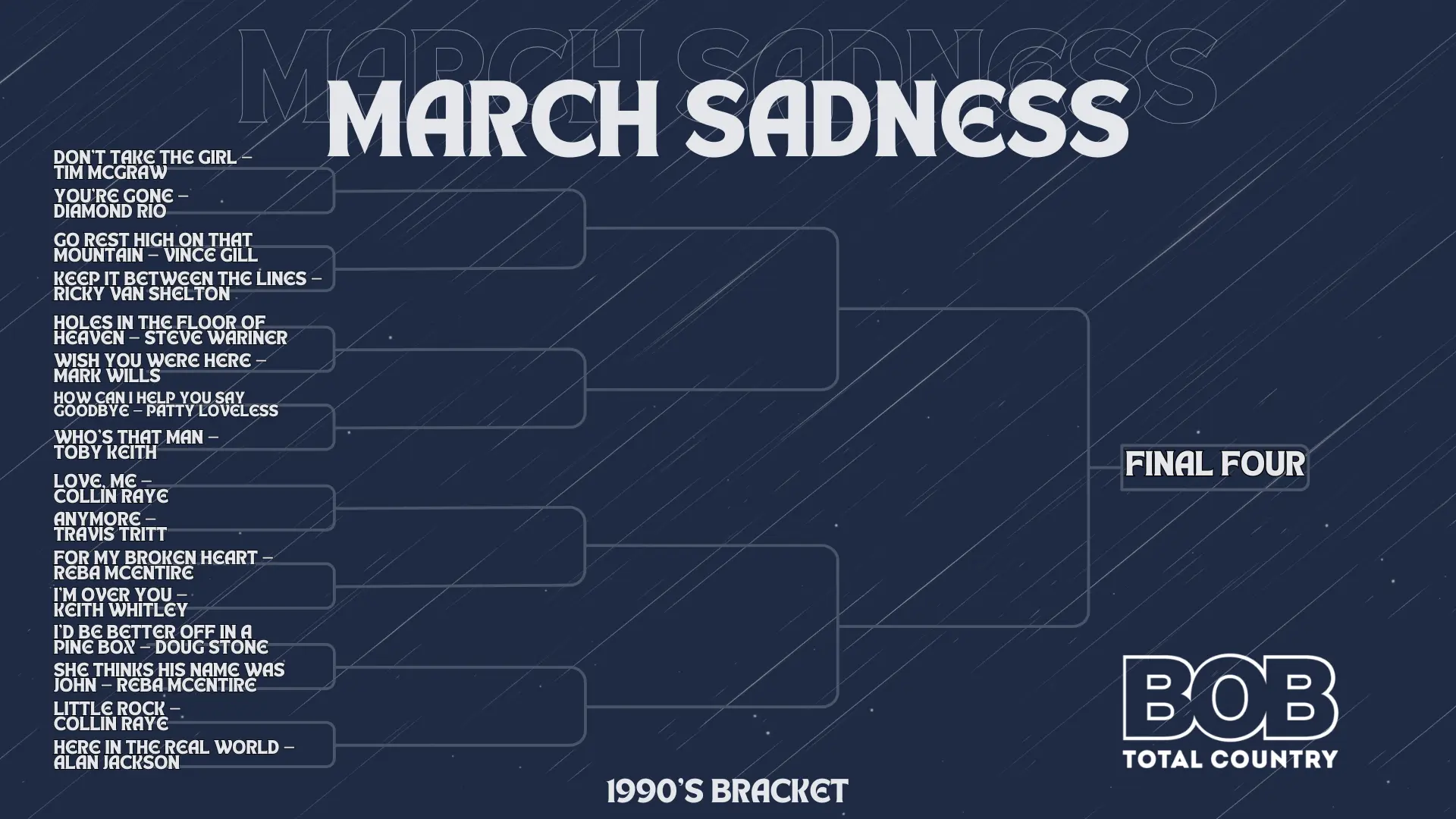 rd-1-march-sadness-bracket-1990s
