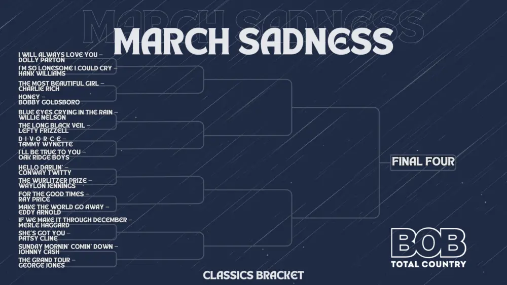 rd-1-march-sadness-bracket-classics