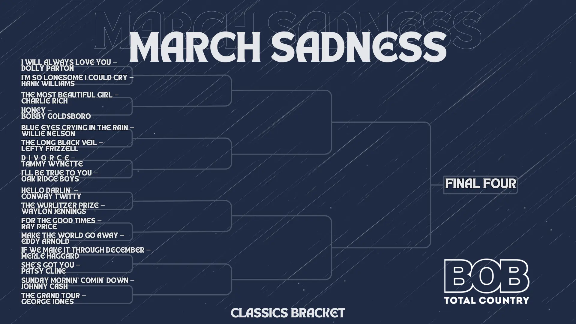 rd-1-march-sadness-bracket-classics