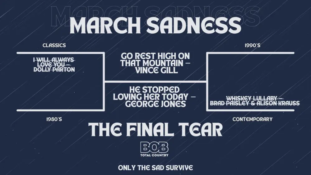 championship-march-sadness-bracket-full