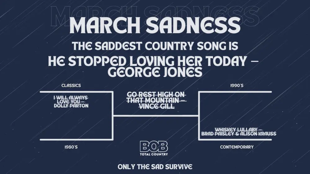 winner-march-sadness-bracket-full