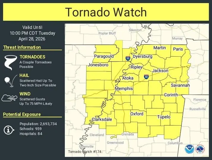 tornado-watch