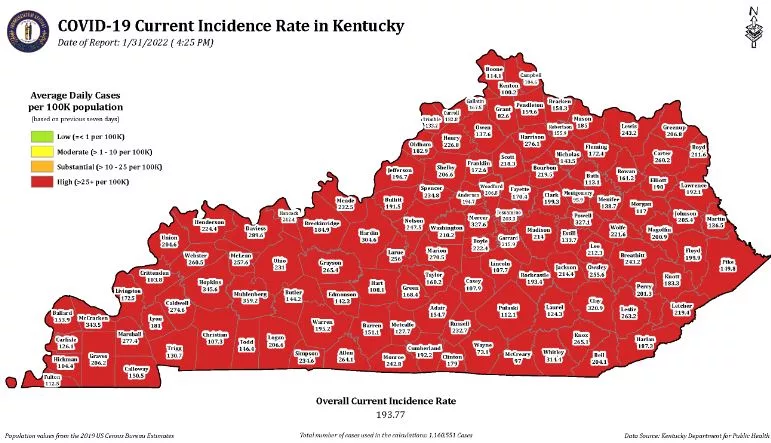 red-kentucky