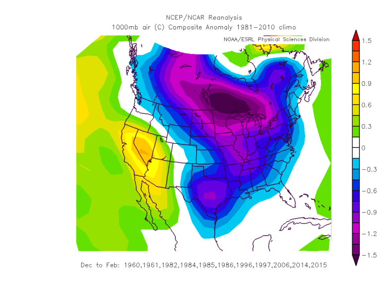 temps-djf-768x594