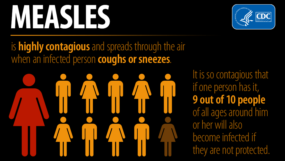 infographic-measles-contagious