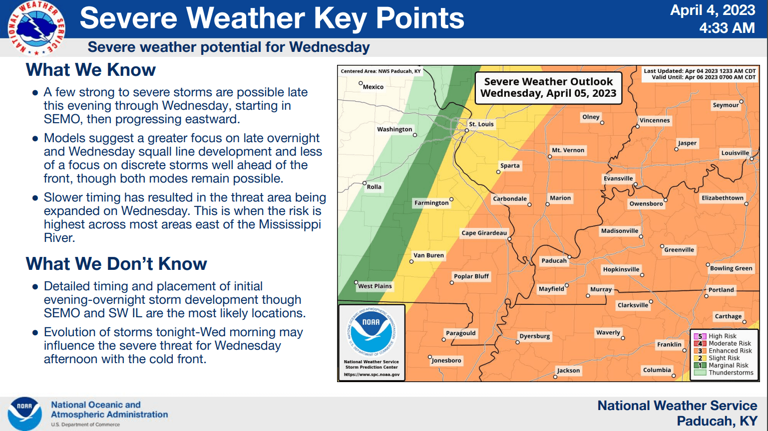 Severe Weather Risk Focused On Wednesday | WKDZ