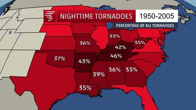 nighttime-tornadoes