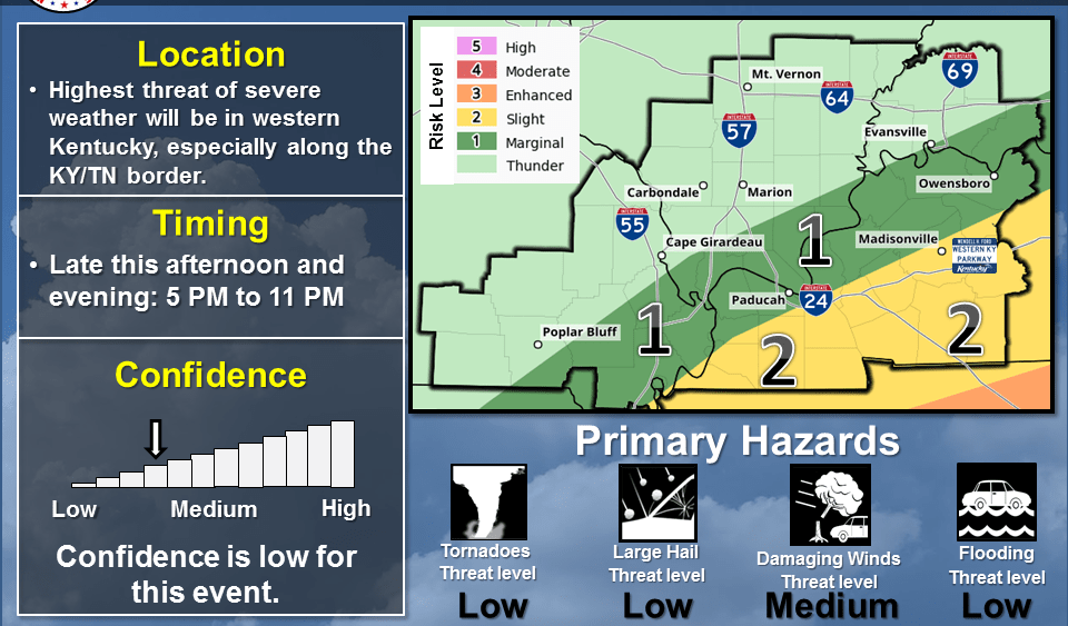 monday-weather-risk