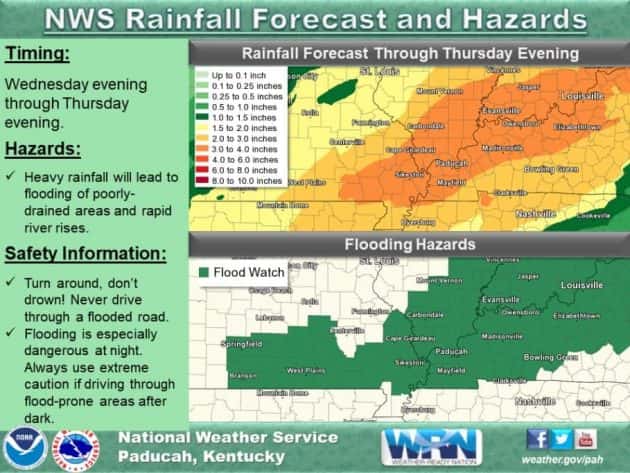 Flood Watch Issued For Wednesday Through Thursday Evening | WKDZ