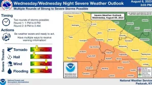 enhanced-risk-3