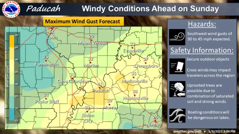 05-08-nws-windy-conditions-graphic