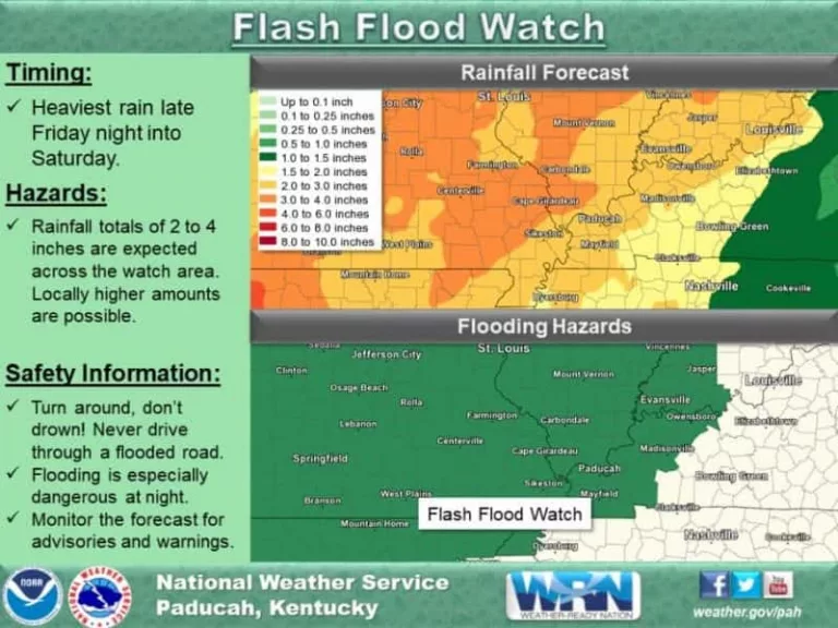 01-10-20-nws-flash-flood-watch-graphic-e1578665864687