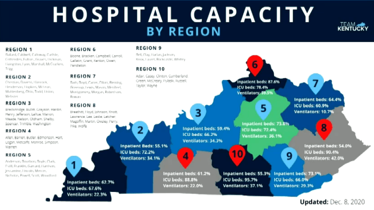 12-10-hospitals