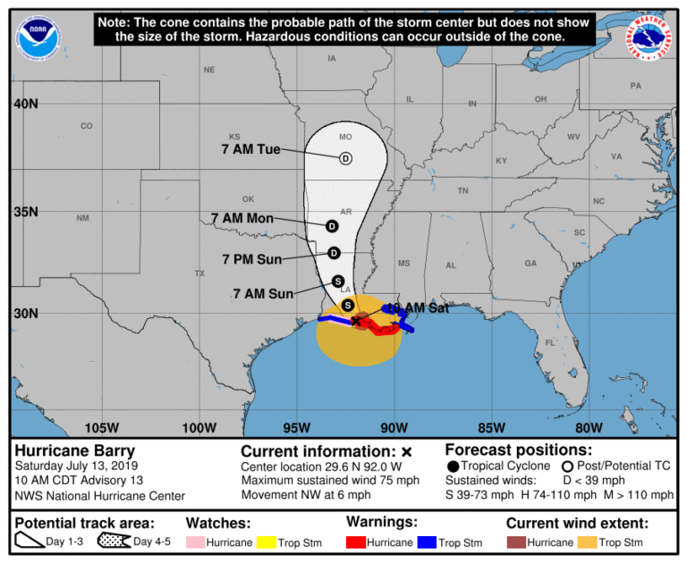 tropical-storm-barry-track