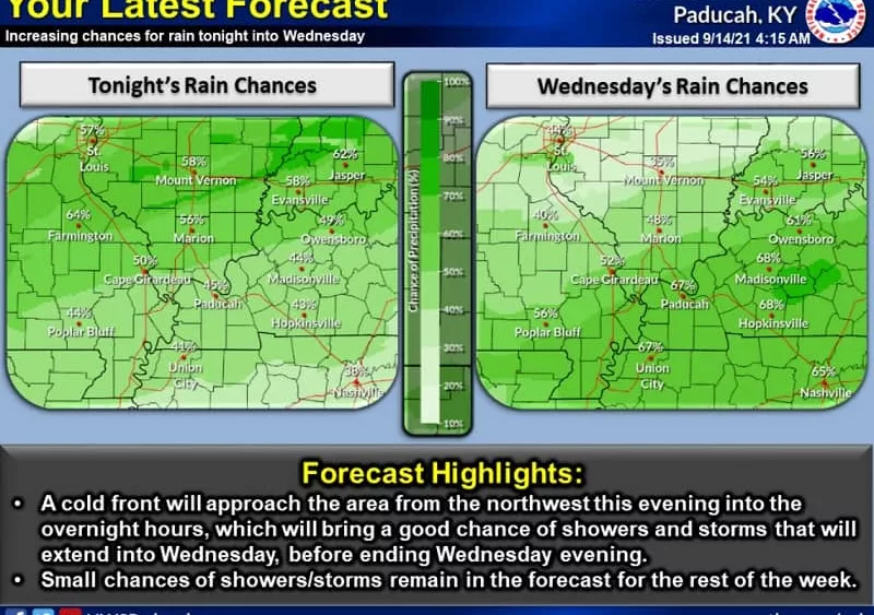 09-14-21-nws-graphic-2