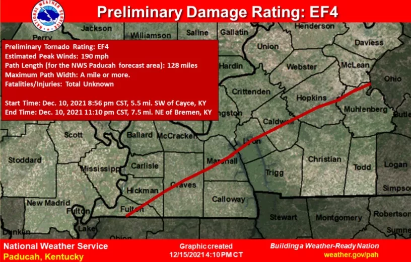 12-15-21-ef-4-tornado-graphic-2