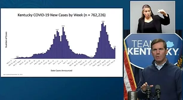 beshear-111