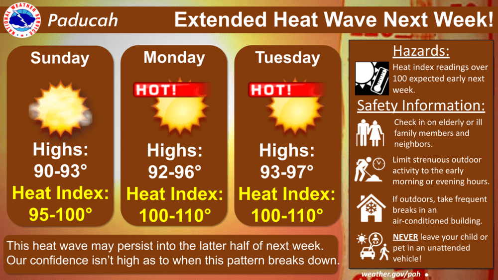 extended-heat-wave-next-week-2