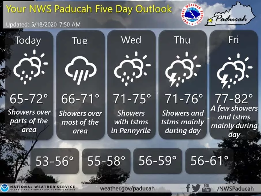 05-18-20-nws-wx-graphic