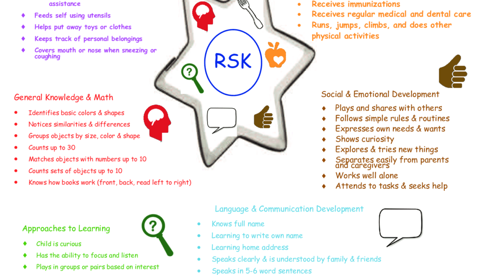 trigg-county-school-readiness-star-2