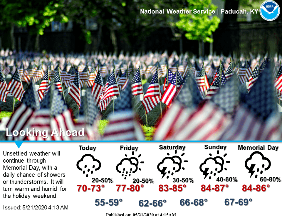 memorial-day-weekened-wx