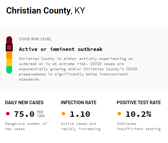 12-21-christian