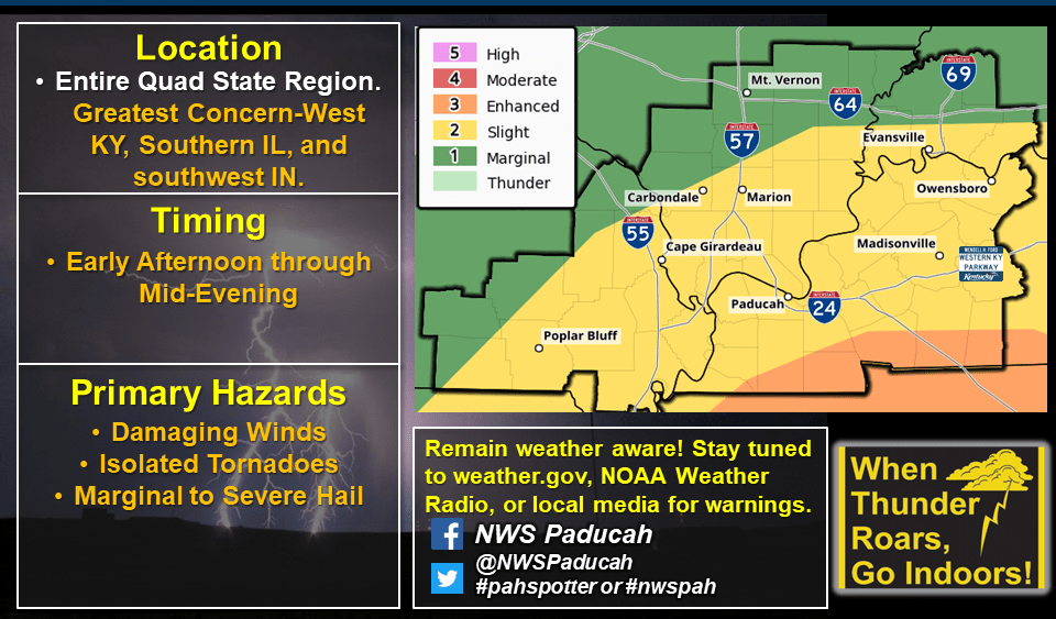 severe-weather-outlook