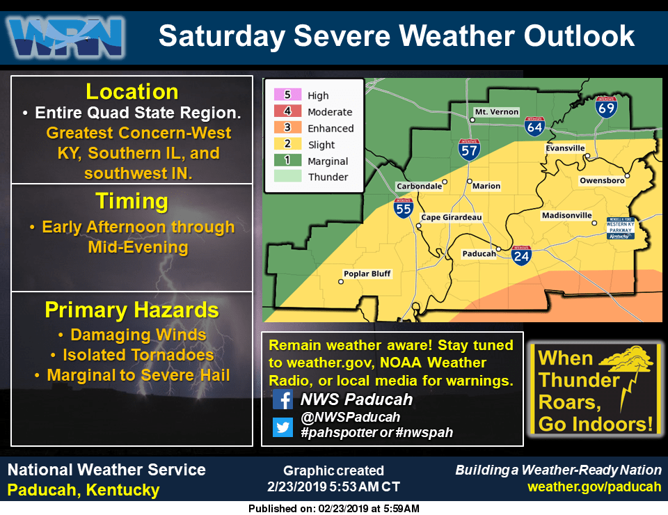 severe-weather-outlook