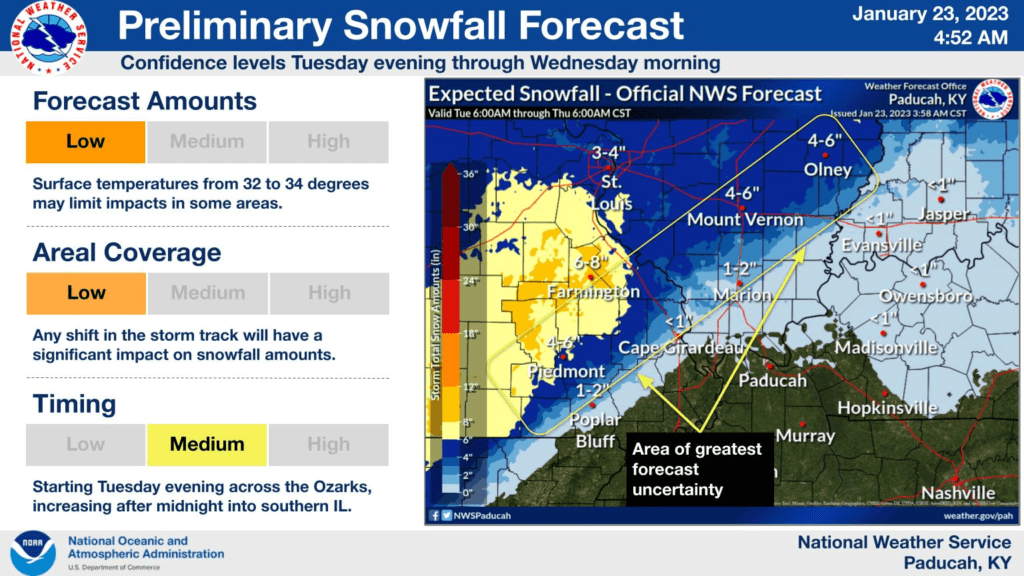 1-23-wx