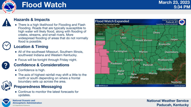 Flood Watch Issued Thursday Night To Saturday Morning | WKDZ