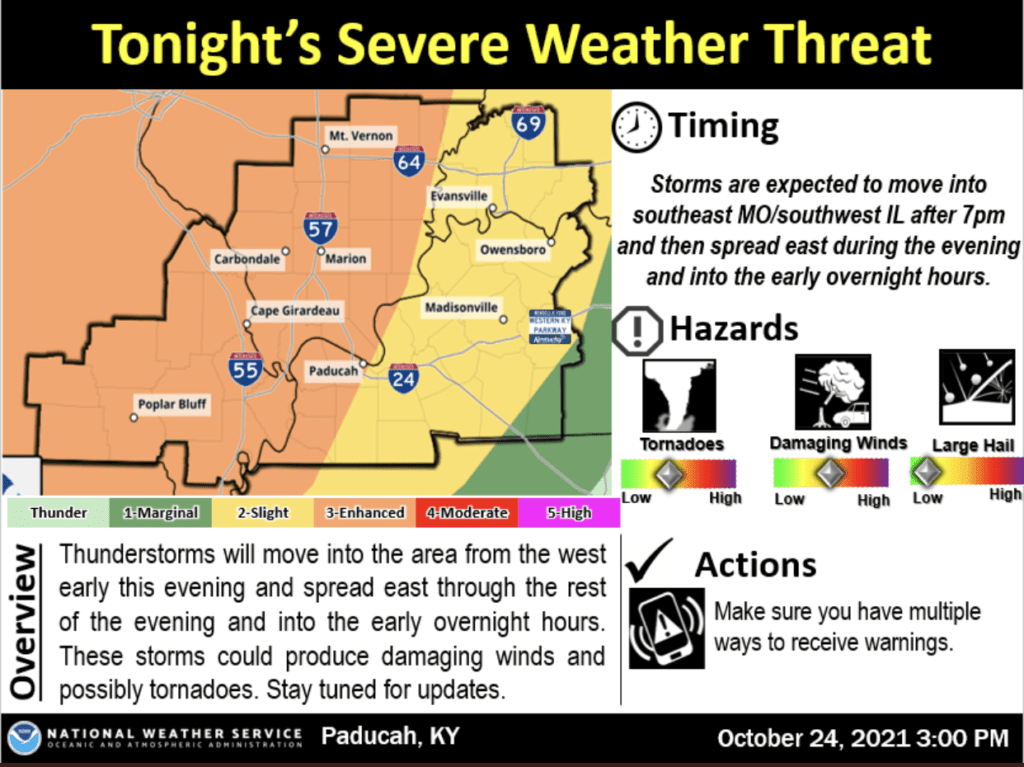 nws-10-24-21