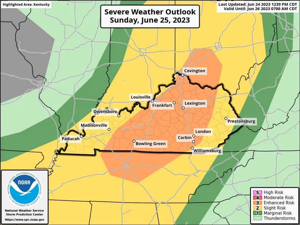 storms-sunday