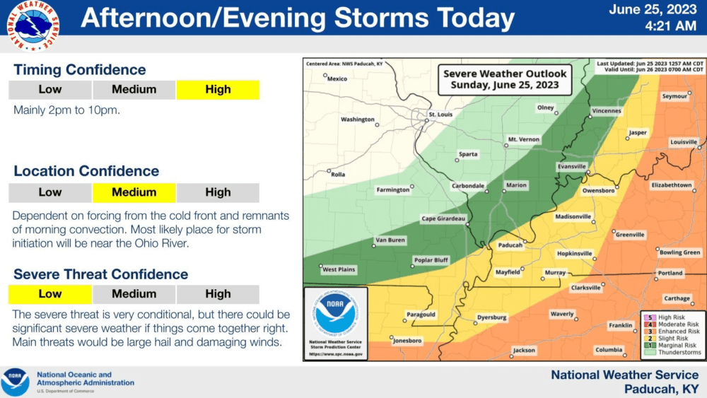 nws-june-25-am