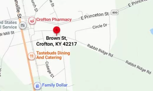 crofton-closure