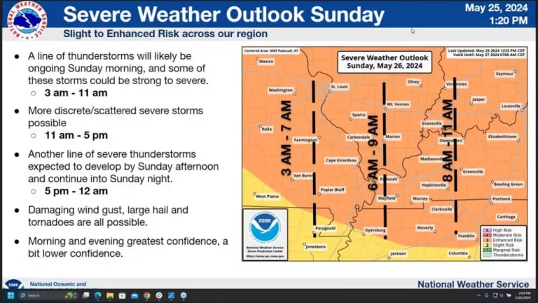 05-25-24-nws-severe-wx-grahic