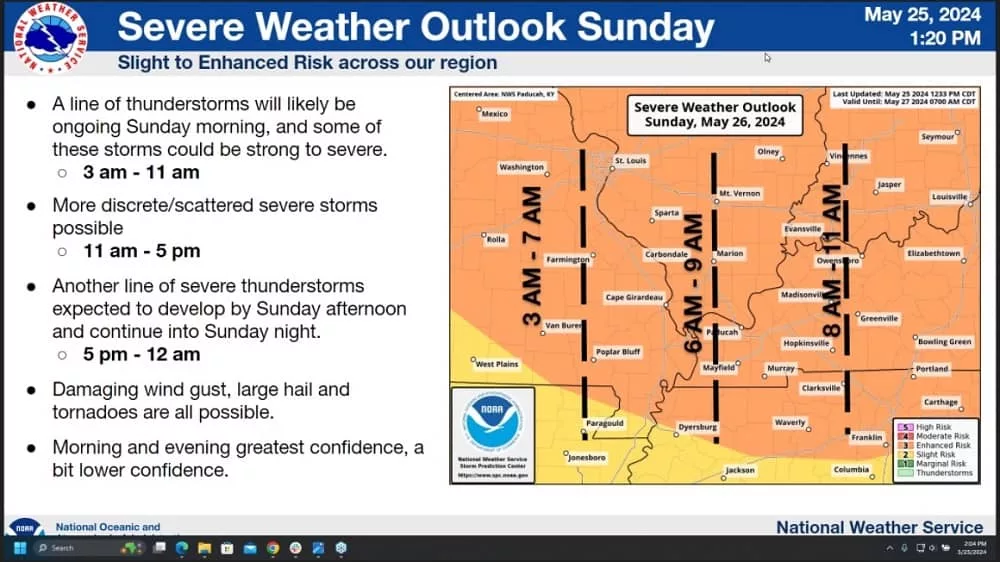 05-25-24-nws-severe-wx-grahic