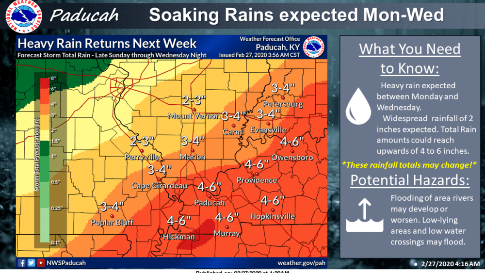 paducah-nws-flooding-threat-next-week