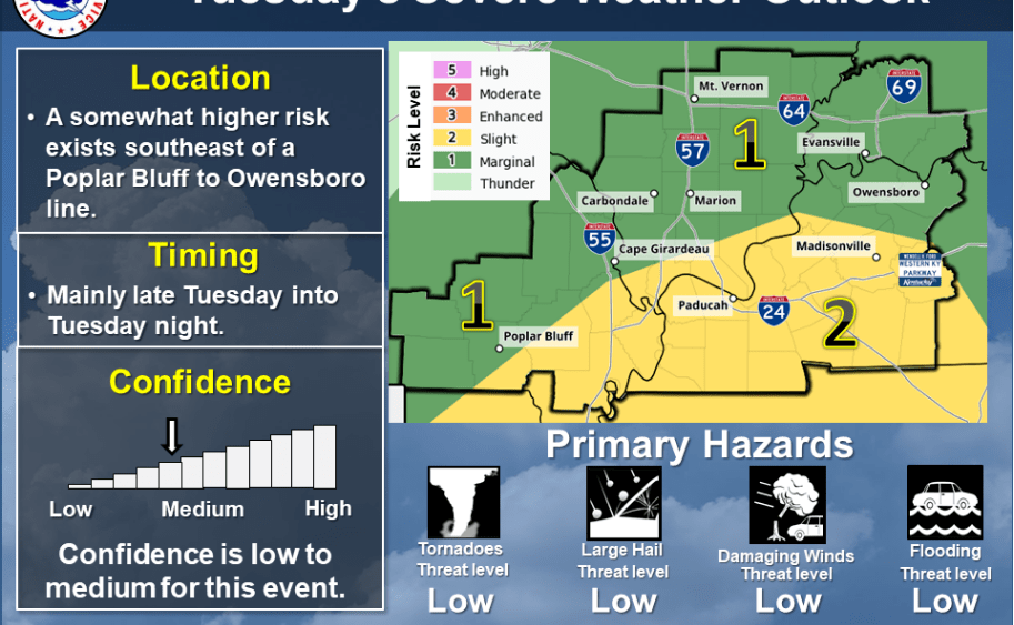 11-28-wx