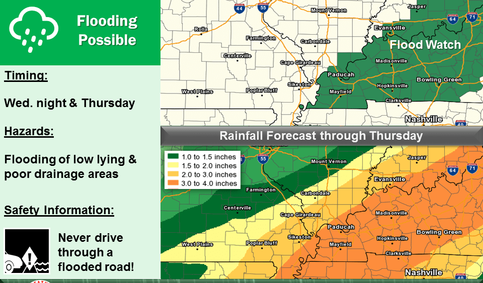 flash-flood-watch-wednesday