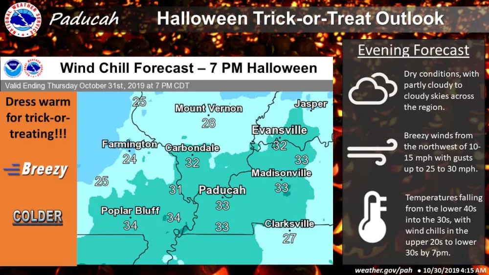 10-30-19-halloween-forecast