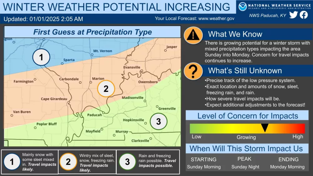 2025jan1_winterstormgraphic