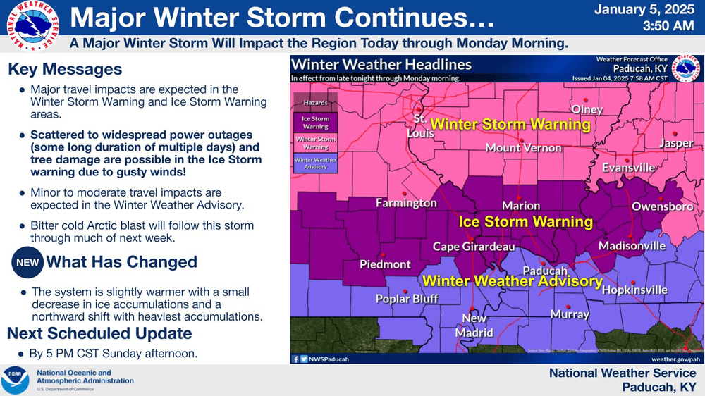 winter-storm-warnings