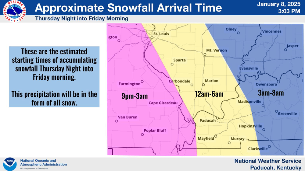 snowfall-arrival-time