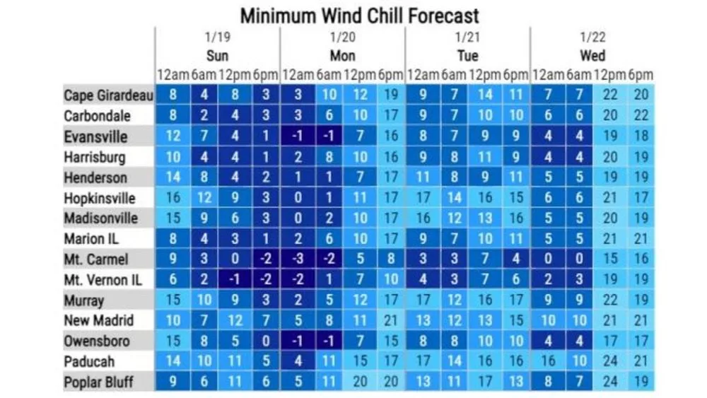 011825-weather-1