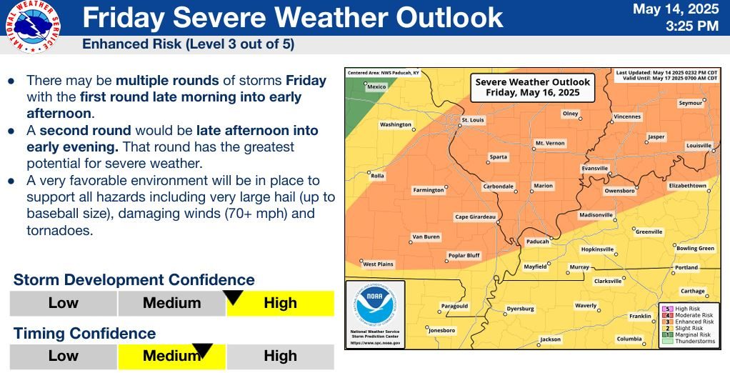 Severe Weather Potential Ramps Up Heading Into The Weekend